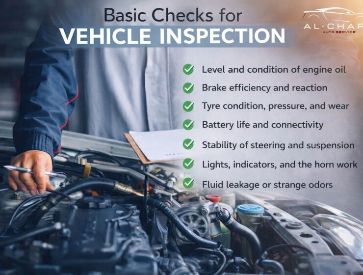 vehicle inspection