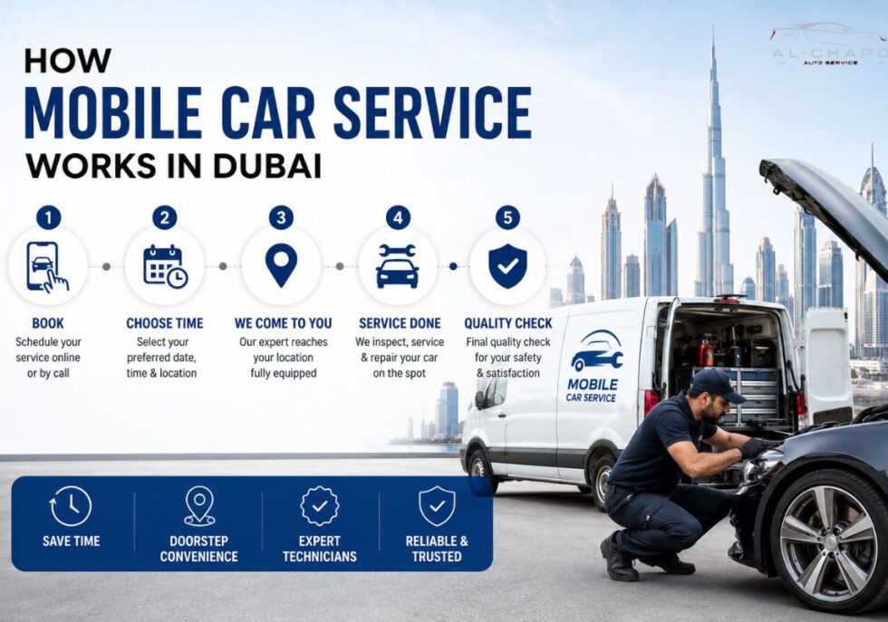 How Mobile Car Service Works in Dubai: Step-by-Step Guide