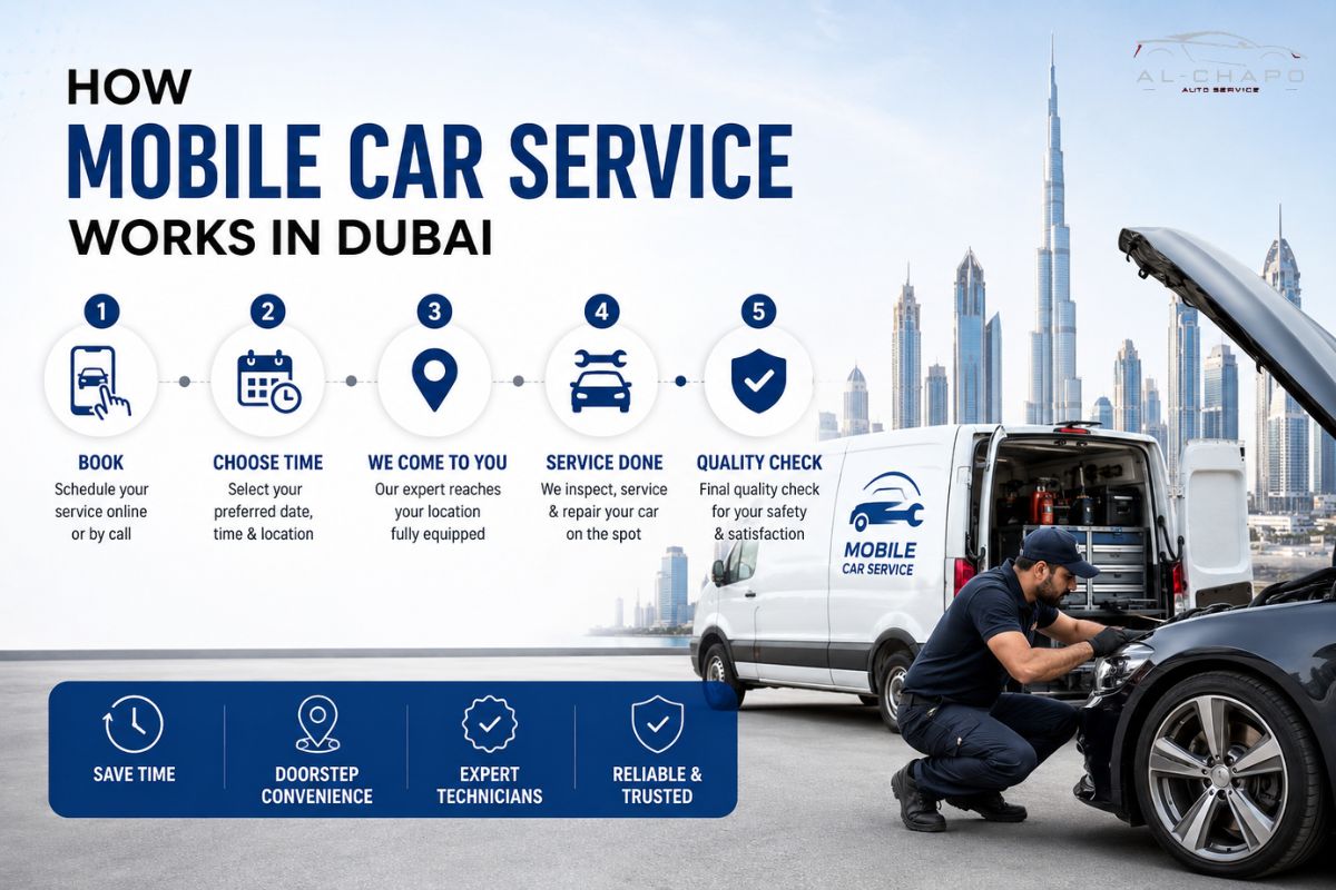 How Mobile Car Service Works in Dubai: Step-by-Step Guide
