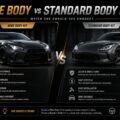 Wide Body vs Standard Body Kits: Which One Should You Choose?