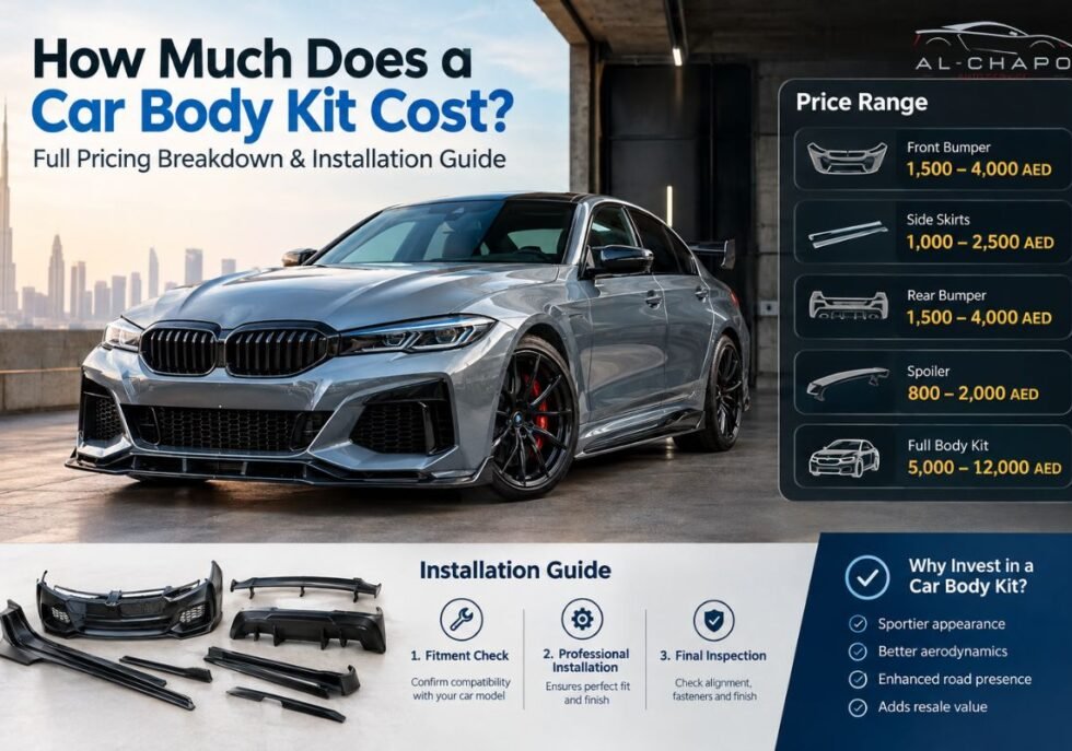 How Much Does a Car Body Kit Cost? Full Pricing Breakdown & Installation Guide