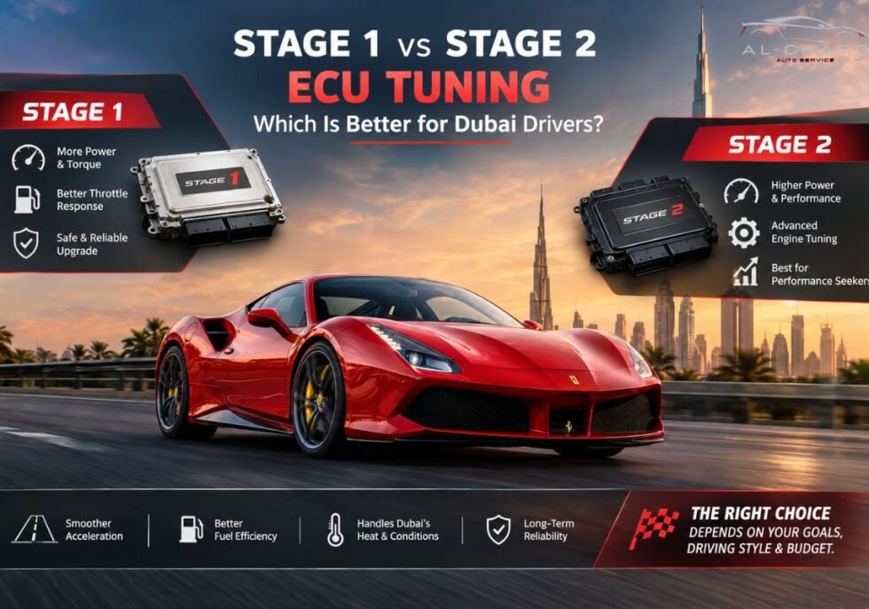 Stage 1 vs Stage 2 ECU Tuning