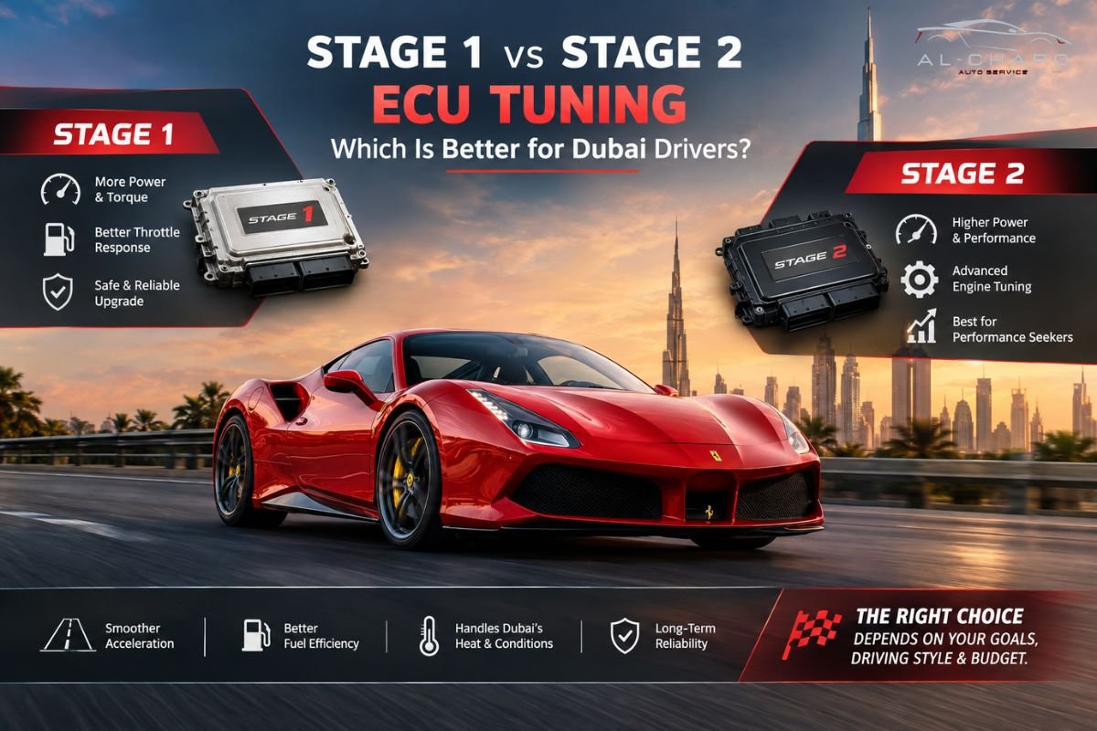 Stage 1 vs Stage 2 ECU Tuning